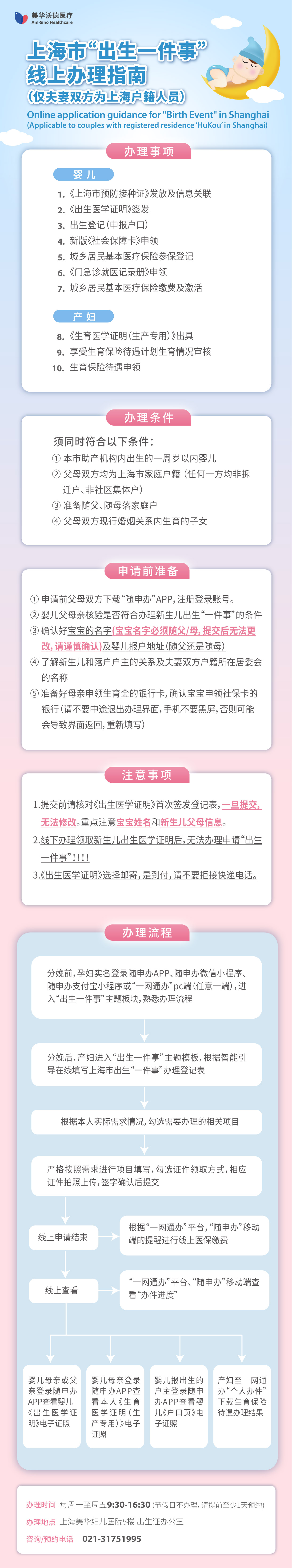 新生儿《出生医学证明》流程-01(3)(1).jpg